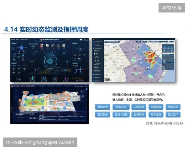 智能监控设备如何平衡公共安全调度与观众隐私数据获取需求